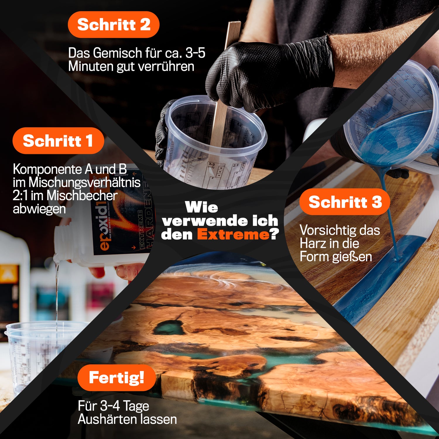 Epoxidharz Mit Fhn Trocknen