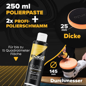Politur Bundle - Polierpaste 250ml + 2x Polierschwamm
